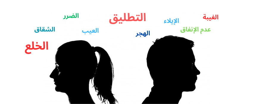 خطوات التطليق للشقاق مع قائمة الأوراق المطلوبة ونموذج مجاني